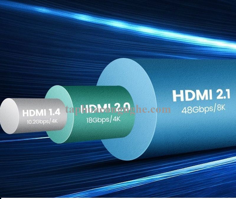 Ugreen 70325 3M 2.0 4K 60Hz 18Gbps màu đen Cáp HDMI chống nhiễu độ phân giải Cao HD136 30070325